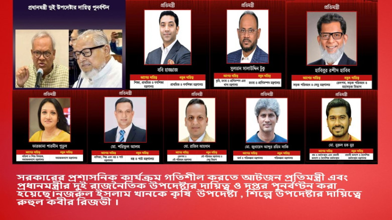 প্রধানমন্ত্রীর দুই রাজনৈতিক উপদেষ্টা সহ আটজন প্রতিমন্ত্রীর দায়িত্ব ও দপ্তর পুনর্বণ্টন...